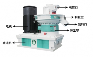 如何排查鋸末顆粒機料堵塞？原因有7